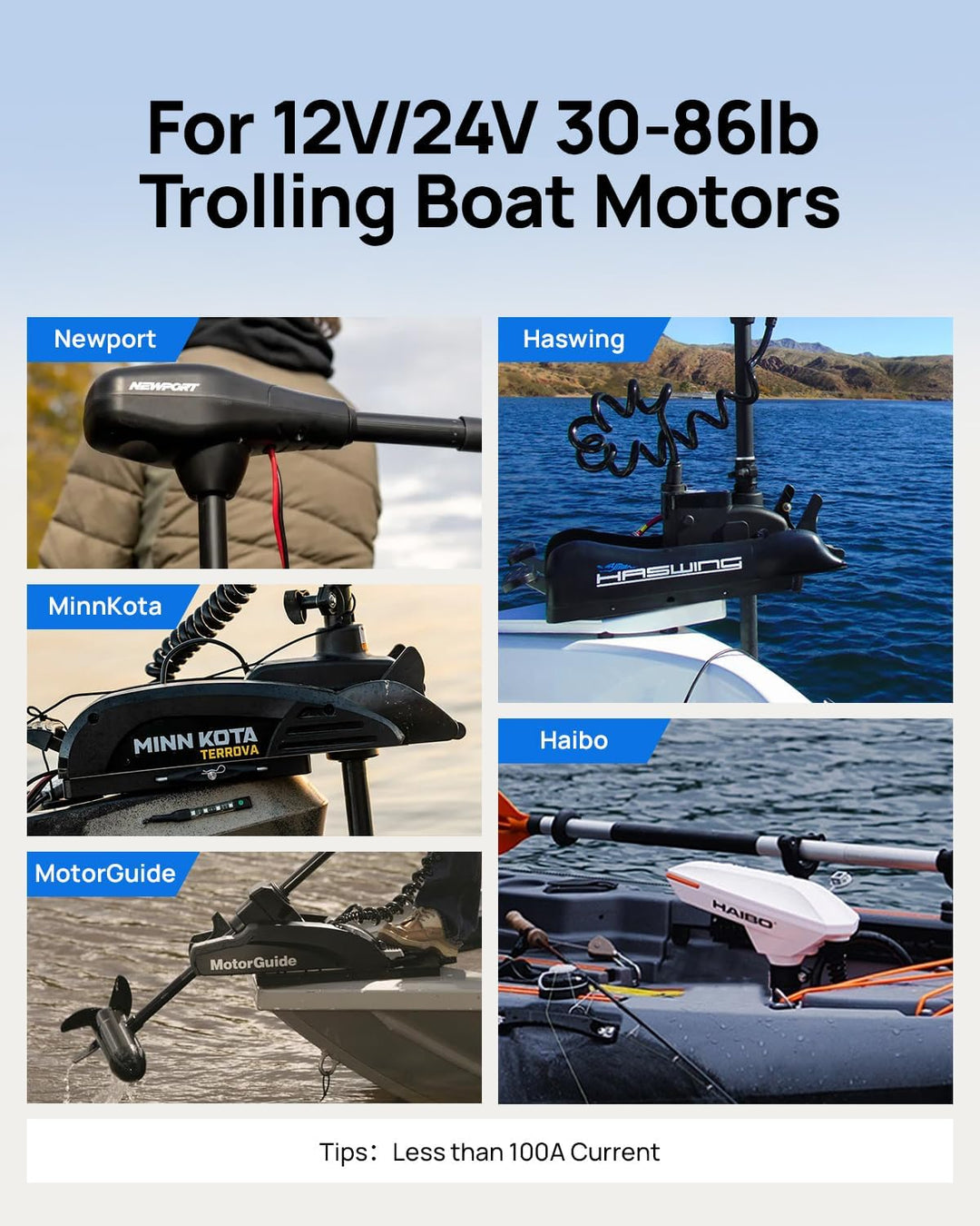 DCHOUSE 12V 100Ah LiFePO4 Bluetooth Lithium Batterie, Schutz bei niedriger Temperatur, Gruppe 31 Lit