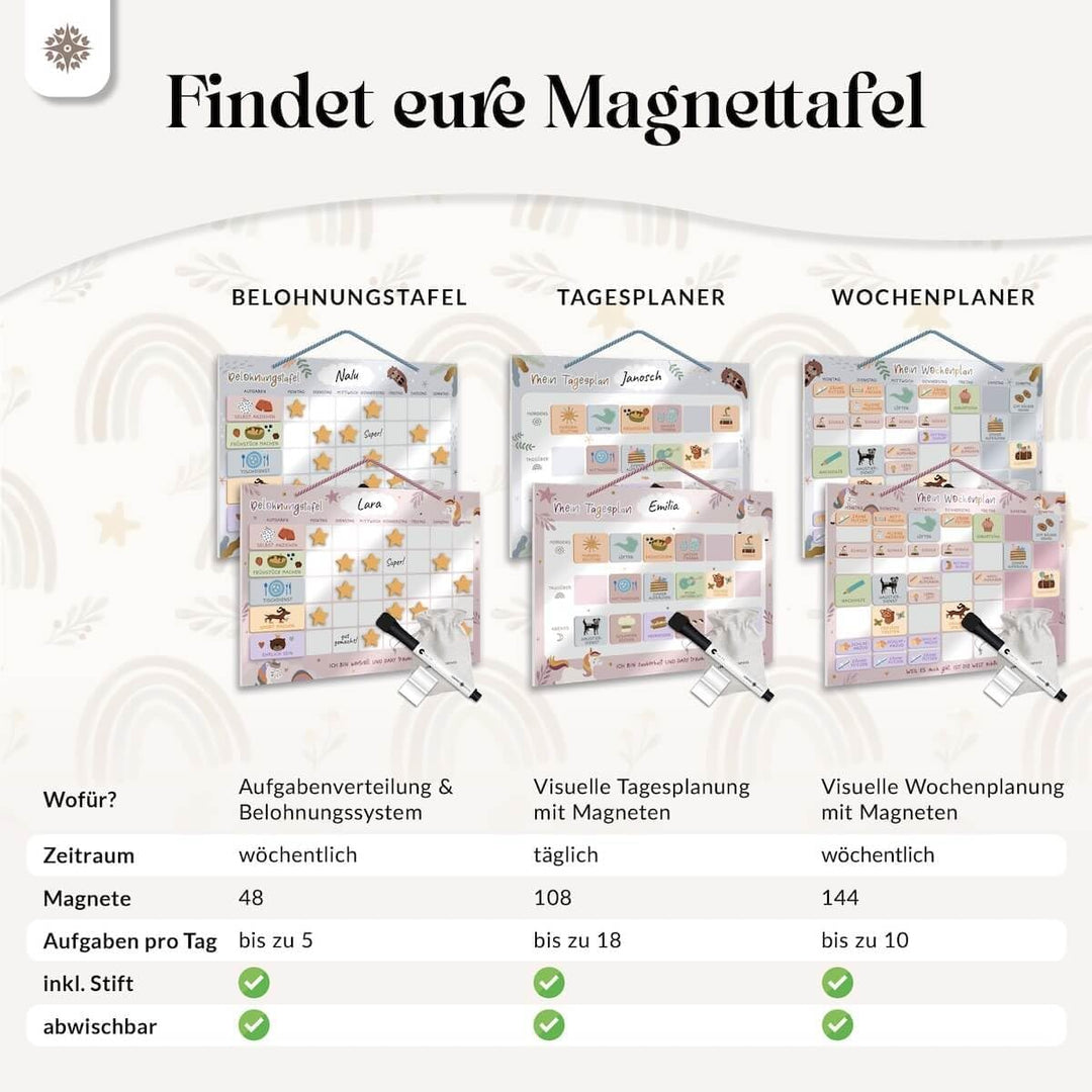 Lebenskompass® Belohnungstafel Kinder Rosa - Abwischbare Whiteboard-Tafel mit Aufhängeband - Belohnu