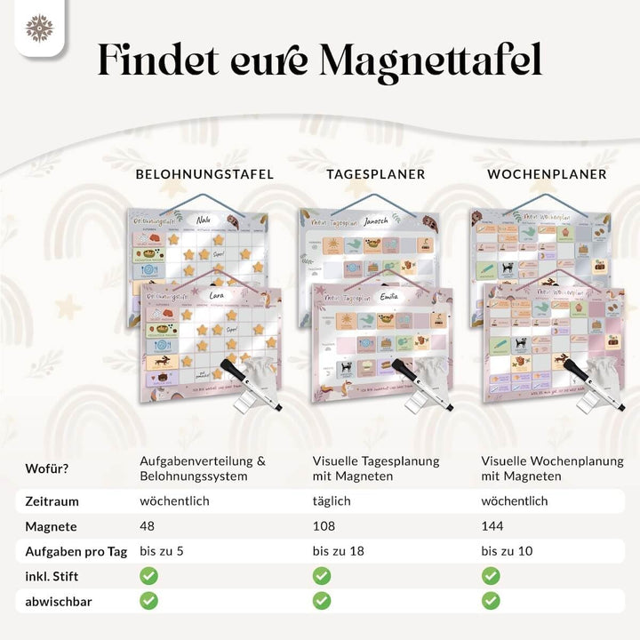 Lebenskompass® Belohnungstafel Kinder Rosa - Abwischbare Whiteboard-Tafel mit Aufhängeband - Belohnu