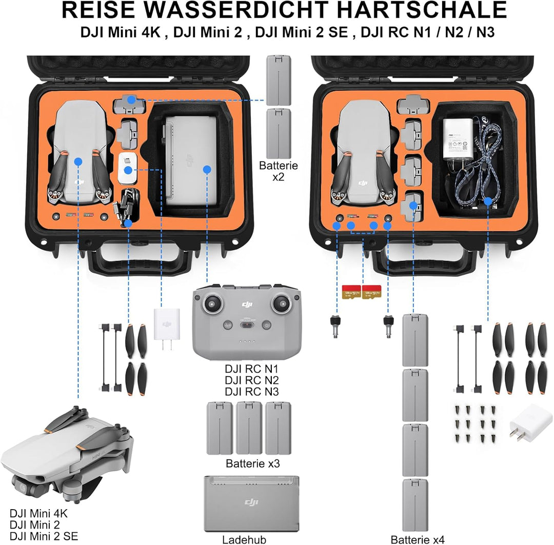 LEKUFEE Kompakte Tragbare wasserdichte Koffer für DJI Mini 4K/Mini 2 SE/2 Drohne und Zubehör (Nur Ko