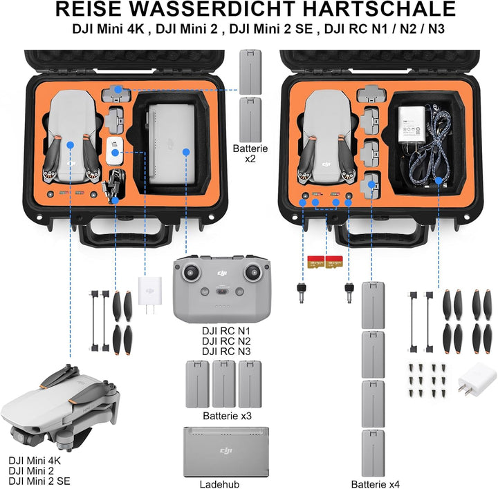 LEKUFEE Kompakte Tragbare wasserdichte Koffer für DJI Mini 4K/Mini 2 SE/2 Drohne und Zubehör (Nur Ko