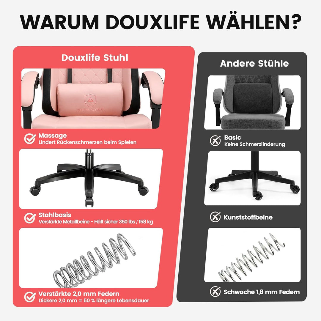 GTPLAYER Gaming Stuhl Stoff, Gaming Sessel mit Taschenfederkissen, ergonomischer Drehstuhl, Gamer St