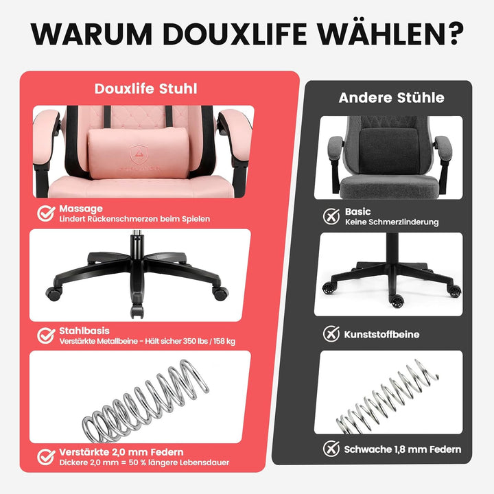 GTPLAYER Gaming Stuhl Stoff, Gaming Sessel mit Taschenfederkissen, ergonomischer Drehstuhl, Gamer St