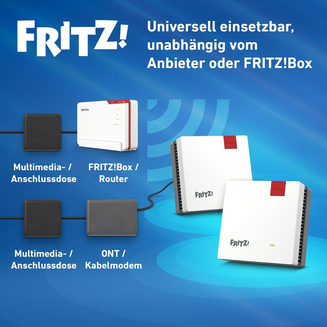 Fritz!Mesh Set 1600 2er-Set (2X Fritz!Repeater, ideal für Internetrouter oder Glasfasermodem (ONT),
