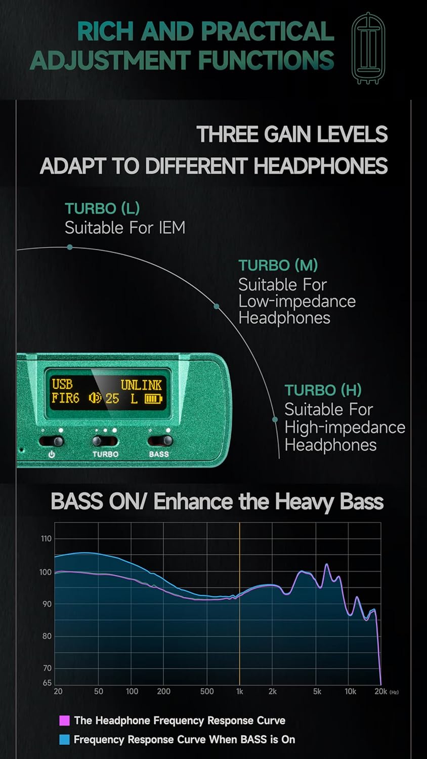 xDuoo XD05 T Tragbarer DAC & Röhren-Kopfhörerverstärker - 1500mW AMP ES9039Q2M MQA DAC DSD512 32Bit/
