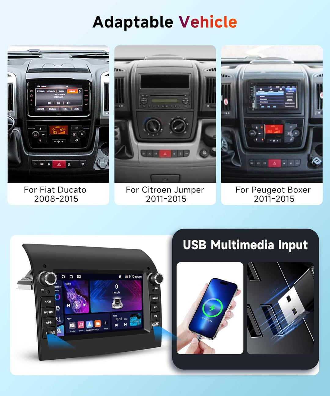 【4+64G】 Hodozzy Carplay Bildschirm für FIAT Ducato/Citroen Jumper/Peugeot Boxer 2008-2015 mit USB/US