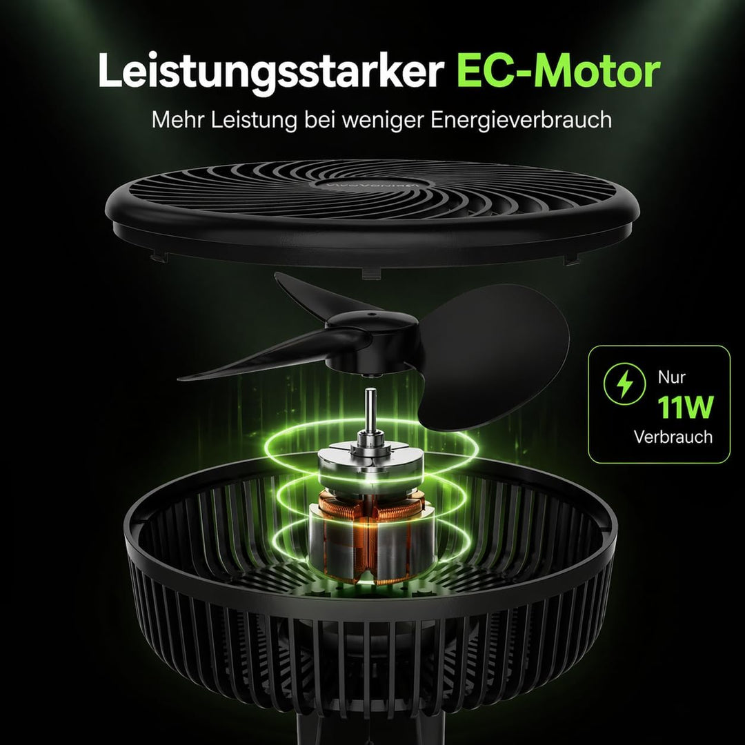 VivoVerdant Grow Ventilator Oszillierend mit Clip, 10 Stufen Klemmventilator, 330 CFM Umluftventilat