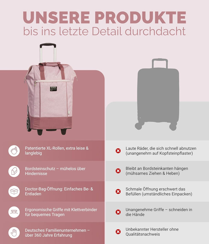 Punta® Einkaufstrolley Big Wheel 40L | grosser & Stabiler Einkaufsroller mit XL-Rädern | leise & lei
