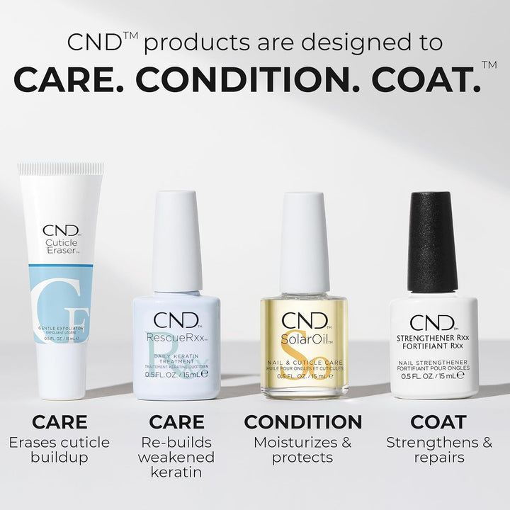 CND - Strengthener RXx - 15 ml