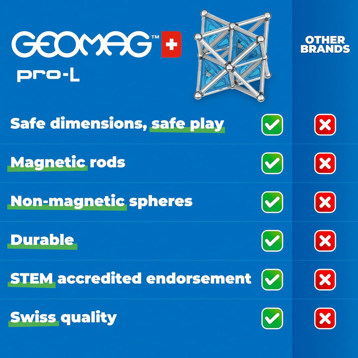 Geomag 024 PRO-L Building Set, Blue and Silver Metal, 110 Pieces 110 Stück, 110 Stück