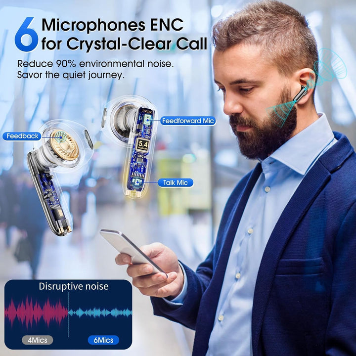 Bluetooth Kopfhörer, 2026 Kopfhörer Kabellos Bluetooth 5.4, In Ear Kopfhörer mit 6 Mic, ENC Noise Ca