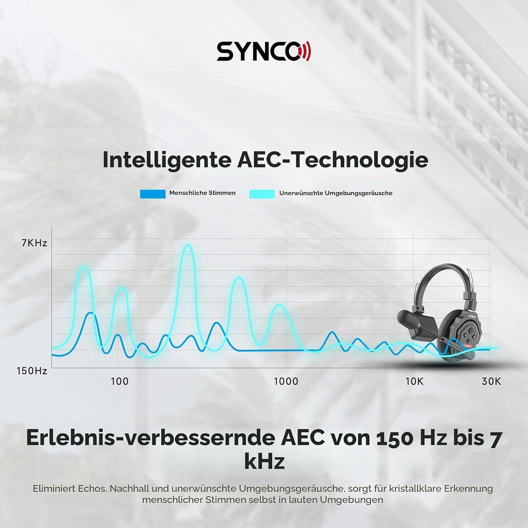 SYNCO XTalk X2 kabelloses Headset Intercom System,2.4 GHz Vollduplex 350 M/1148 FT Echtzeit-Monitori