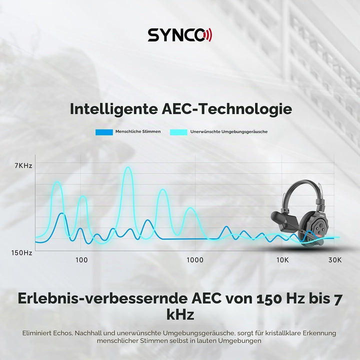 SYNCO XTalk X2 kabelloses Headset Intercom System,2.4 GHz Vollduplex 350 M/1148 FT Echtzeit-Monitori