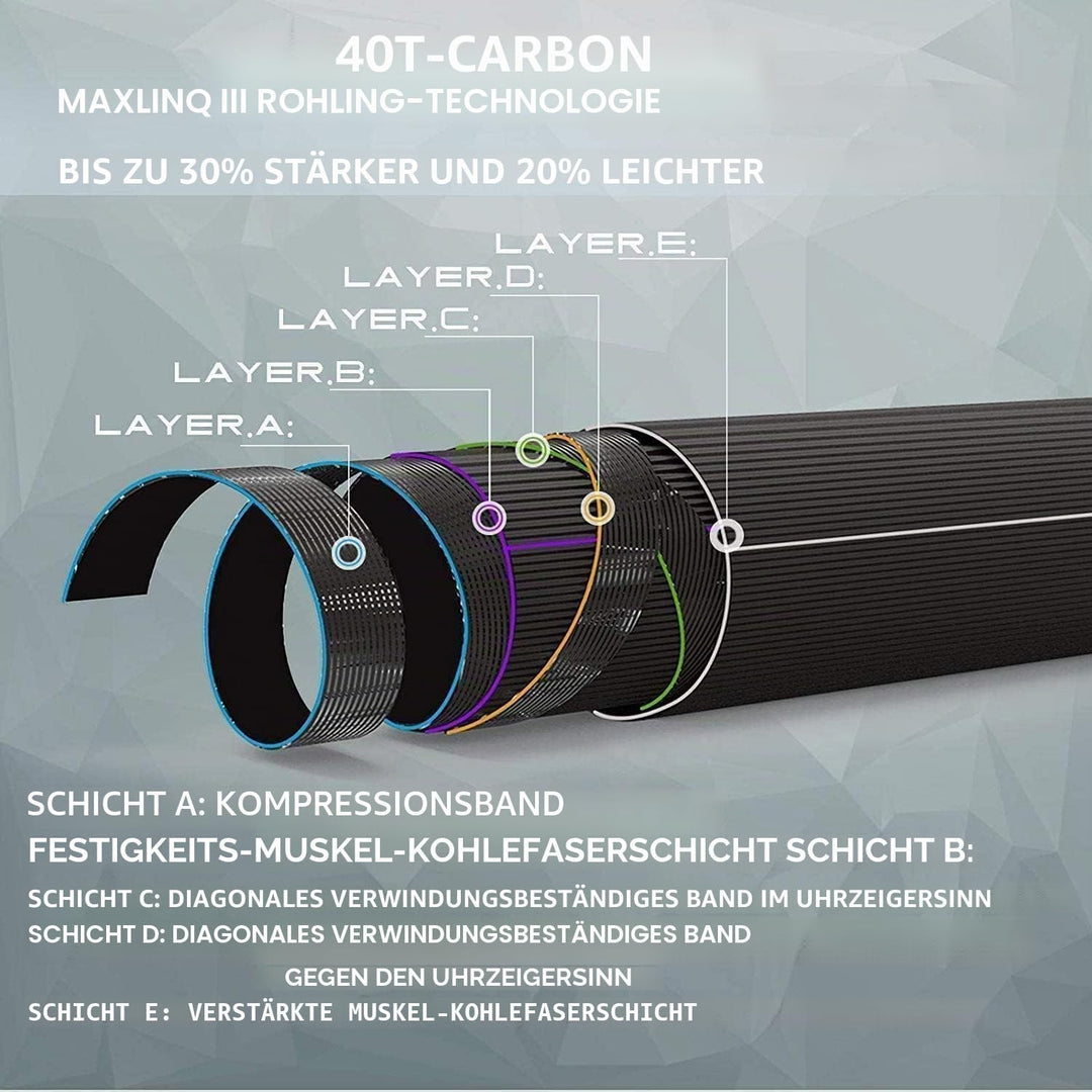 SPRINTON MAXIMUNCATCH V-Gold Fliegenrute IM12 Graphit 4 Teile Fliegenfischen Rute mit Cordura Rohr A