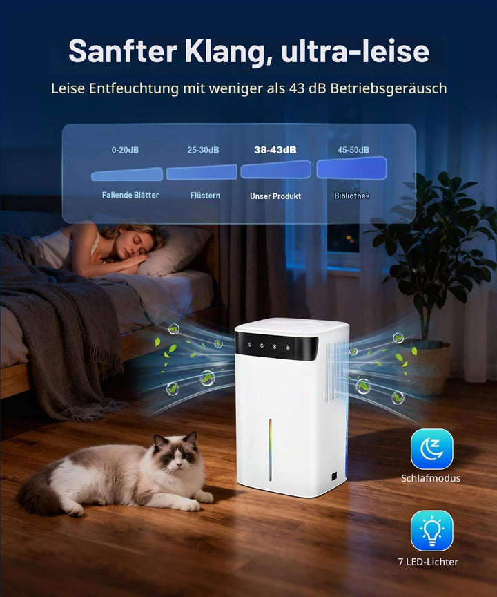 Mini Luftentfeuchter Elektrisch 2600ML für Kleine Räume, Entfeuchter mit Geräuschreduziertem Nachtmo