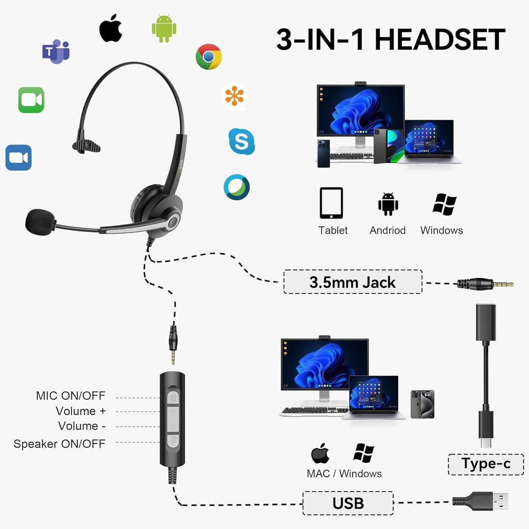 Wantek Headsets Mono mit Noise Cancelling Mikrofon,USB/Type-c/3.5mm Jack 3-in-1 USB Headset,EIN-Ohr