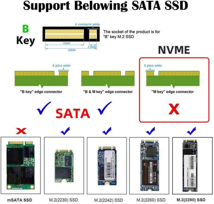 xiwai Dual SATA SSD Karte Konverter JMB582 2280 NGFF Key B+M SSD auf PCI-E 1x Motherboard Desktop Ad