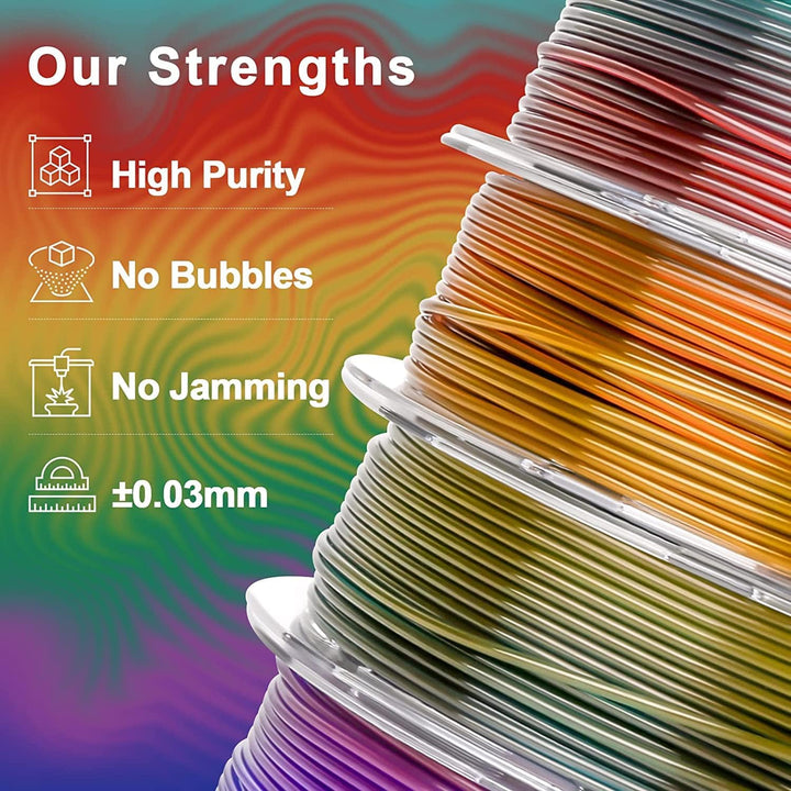 AMOLEN 3D Drucker Filament Bundle, Transparentes PLA Filament 1.75mm, Rainbow Pla, 200gx4 Spulen, Bl