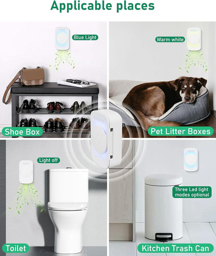 Luftreiniger, Dayear Air Purifier Ionizer Generator, Plug in Negativ Ionen Luftreiniger für Büro, Zi