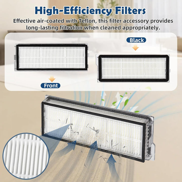 VIEWALL Zubehör für Roborock Qrevo Pro,Qrevo S,Qrevo MaxV Staubsauger 1 Hauptbürsten,2 HEPA-Filter,6