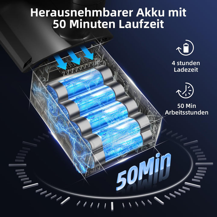 40000Pa Akku Staubsauger,50Min/450W,Staubsauger Kabellos, Akkustaubsauger mit 1.6L Staubbehälter,4 H