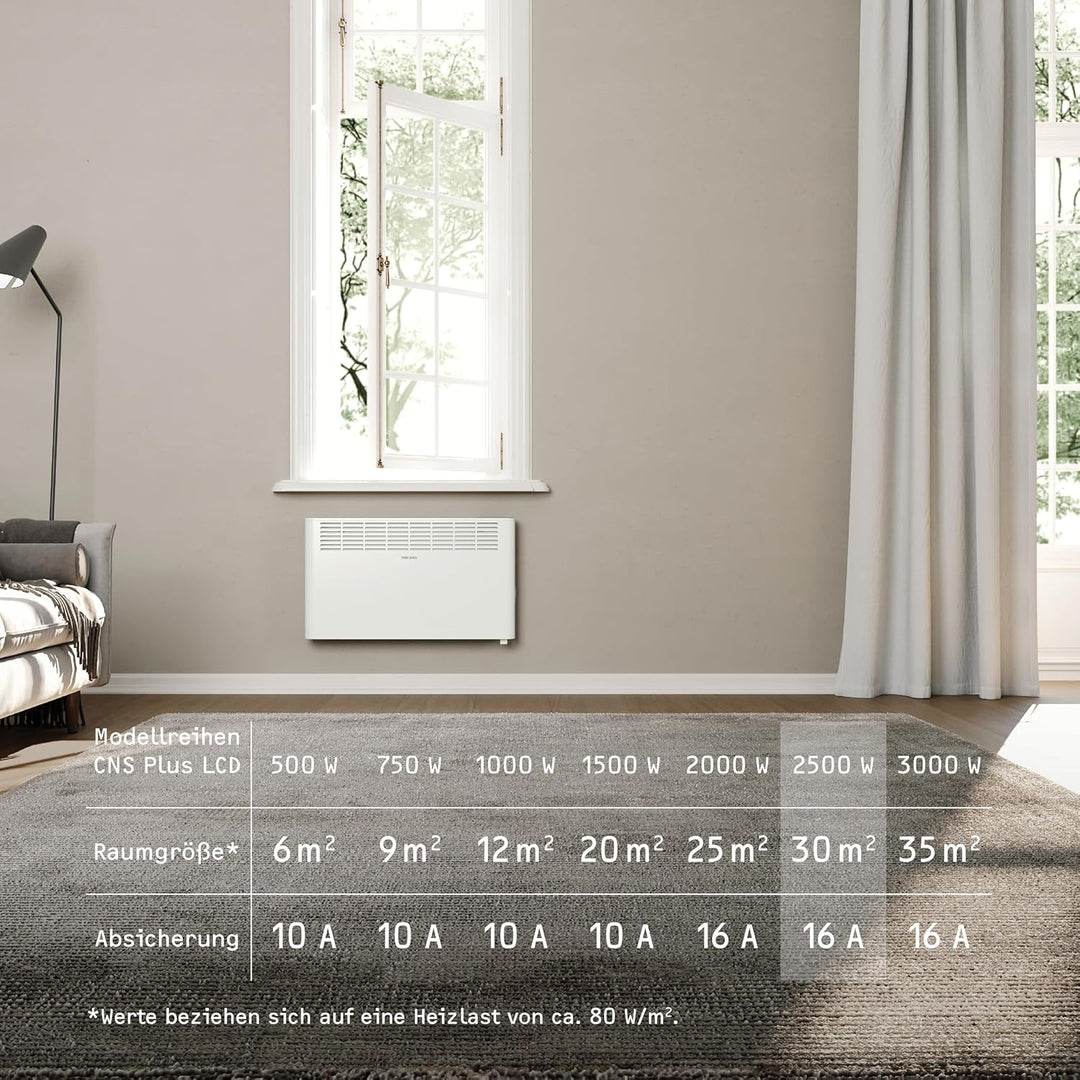 STIEBEL ELTRON Wandkonvektor CNS 2500 Plus LCD, 2,5 kW für ca. 30 m², TÜV geprüft, LC-Display, Woche