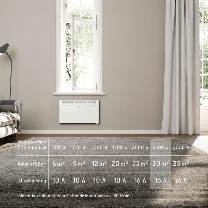 STIEBEL ELTRON Wandkonvektor CNS 2500 Plus LCD, 2,5 kW für ca. 30 m², TÜV geprüft, LC-Display, Woche