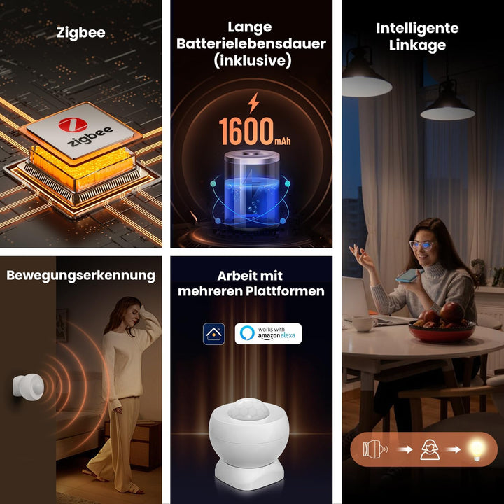 MIUCDA Zigbee Smart Bewegungsmelder Indoor, Zigbee Hub Erforderlich, Bewegungssensor Einstellbares E