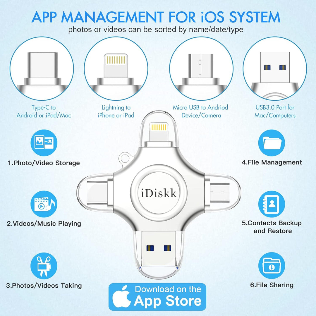 iDiskk 512 GB Foto-Stick für iPhone, 4-in-1 iPhone-Lightning-USB-Stick, Externe iPhone-Speicherstick