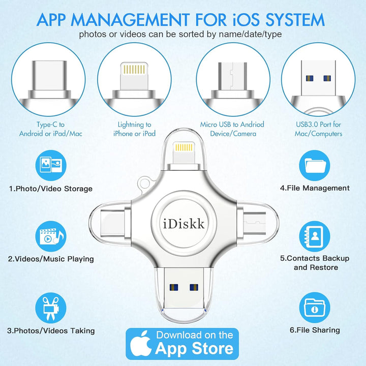 iDiskk 512 GB Foto-Stick für iPhone, 4-in-1 iPhone-Lightning-USB-Stick, Externe iPhone-Speicherstick