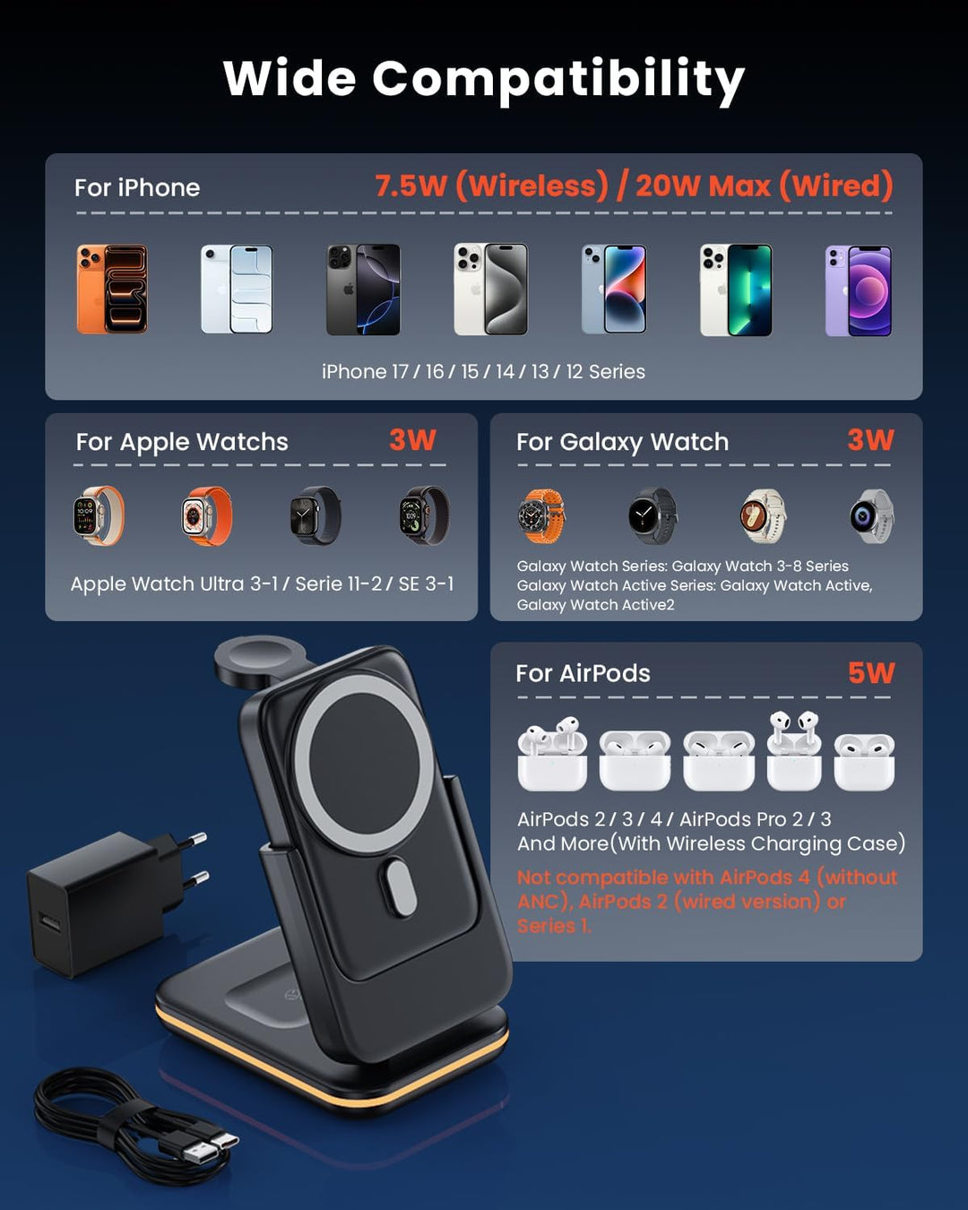 GEEKERA 3-in-1 Faltbare Magnetische Ladestation: 2026 Upgrade herausnehmbare 5000mAh Powerbank, indu