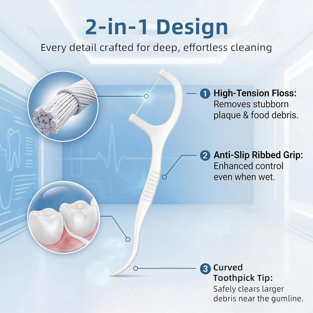 Dental Floss Picks High Pull Toothpicks Sticks,Professional Clean Floss Picks,Unflavored Disposable