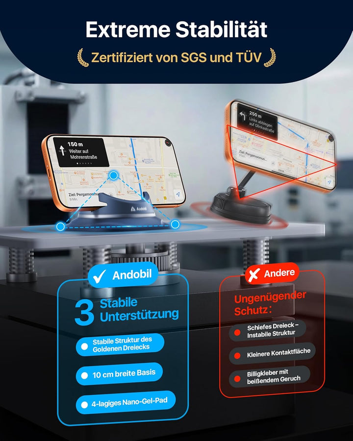 andobil Handyhalterung Auto Handyhalterung [ 2025 Einfach zu Benutzen ] Handy Halterung Auto Armatur
