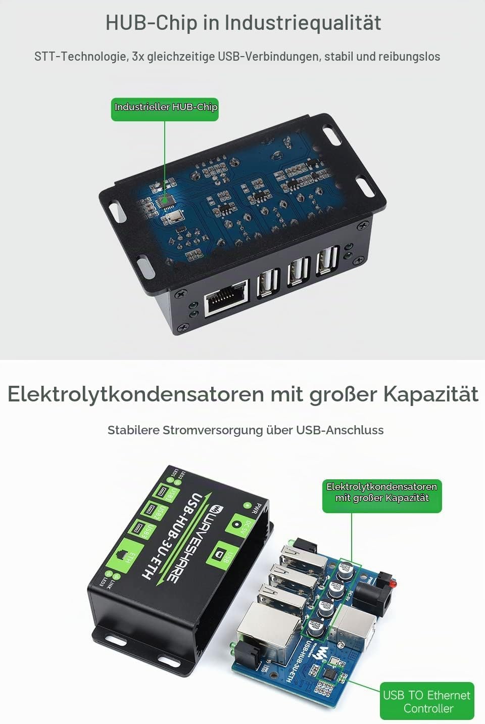 Waveshare Industrial Grade Multifunctional USB HUB Extending 3X USB Ports + 100M Ethernet Port Suita