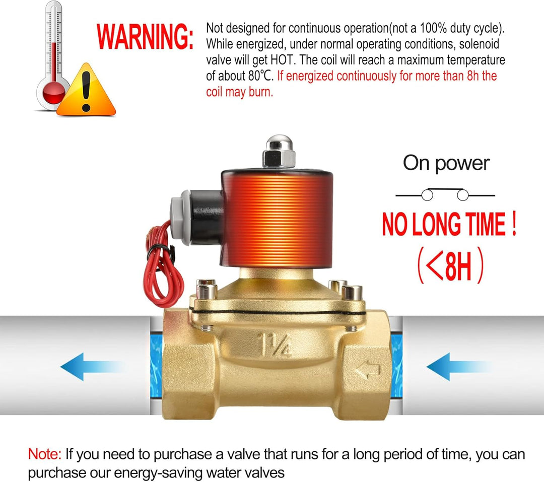 Heschen Messing Elektrisches Magnetventil, 2W-320-32, PT 1-1/4'', AC220V, Direktwirkung Wasser Luft,