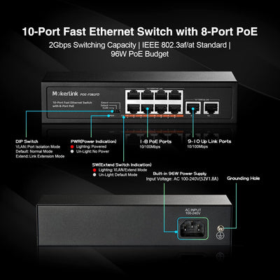 MokerLink 10 Port PoE Switch with 8 Port PoE+, 2 Fast Ethernet Uplink, 100Mbps, 96W 802.3af/at PoE,