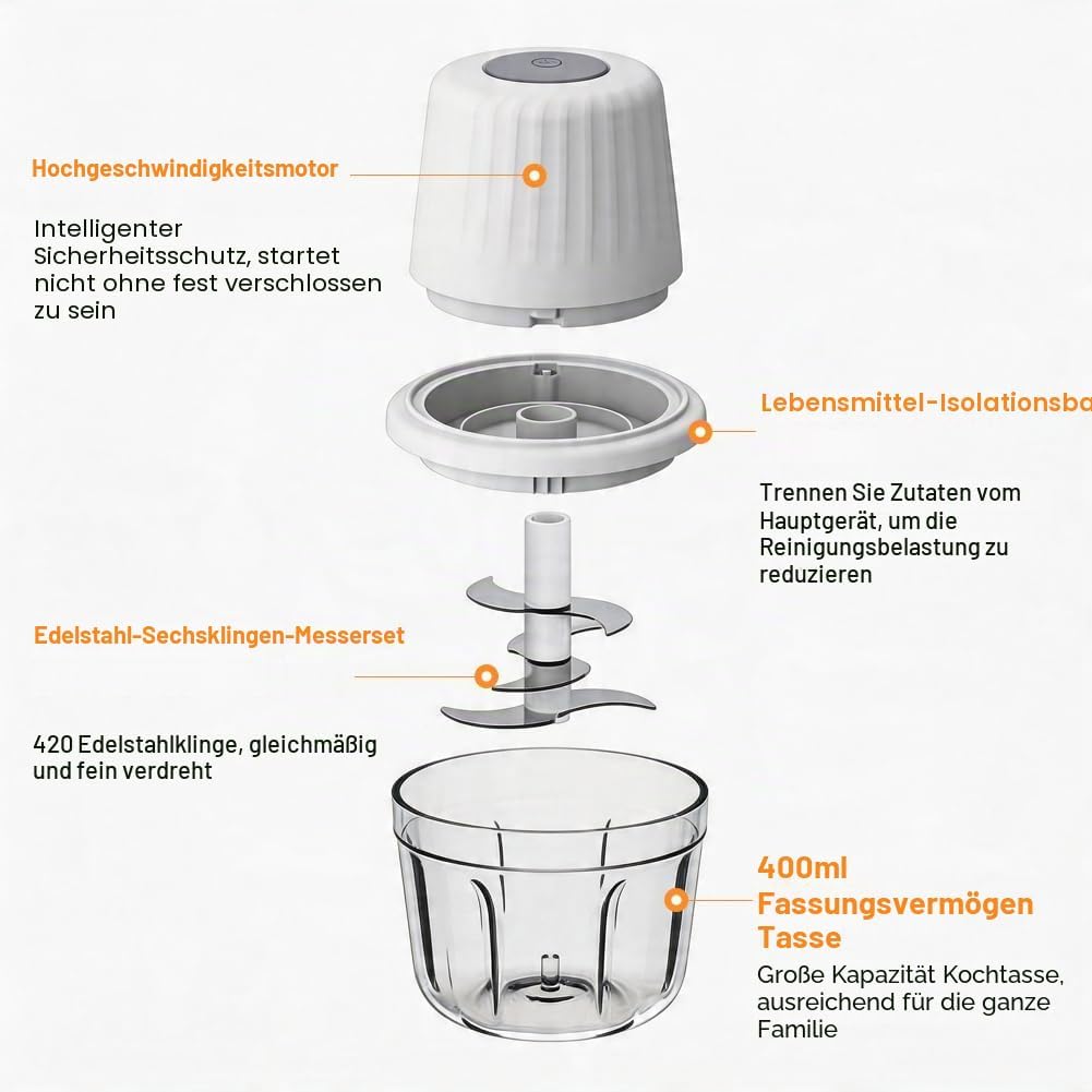 CEWROM Zwiebel Zerkleinerer Elektrisch, 100+250+350ml Elektrischer Küchenzerkleinerer, USB-Zwiebelsc