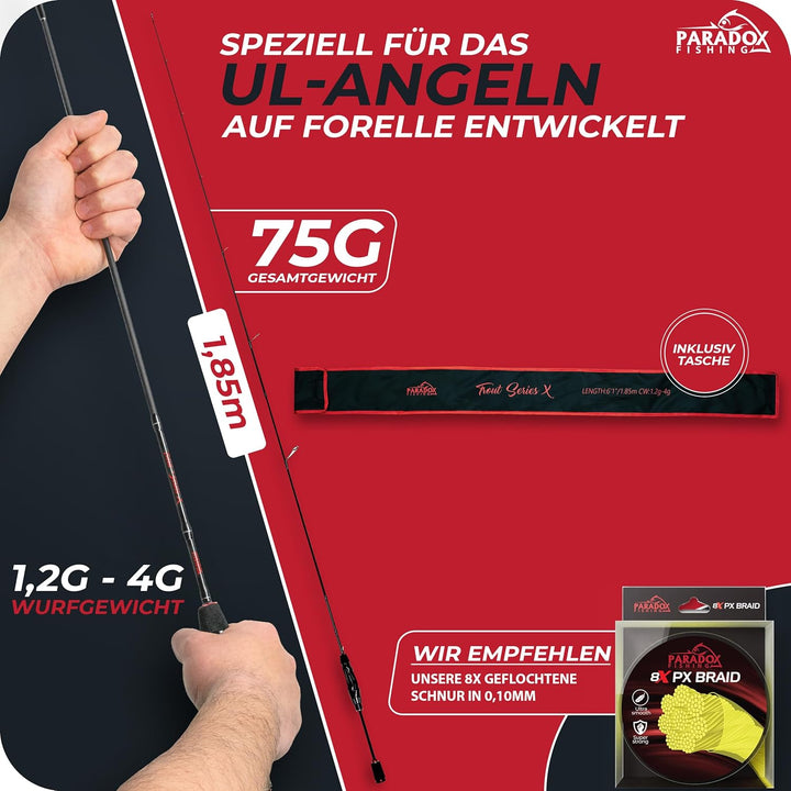 UL-Ruten Set I Trout Series X I 1,85m Wg. 1,2g-4g I Spoon Rute Forellenrute Ultralight Rute – UL Rut