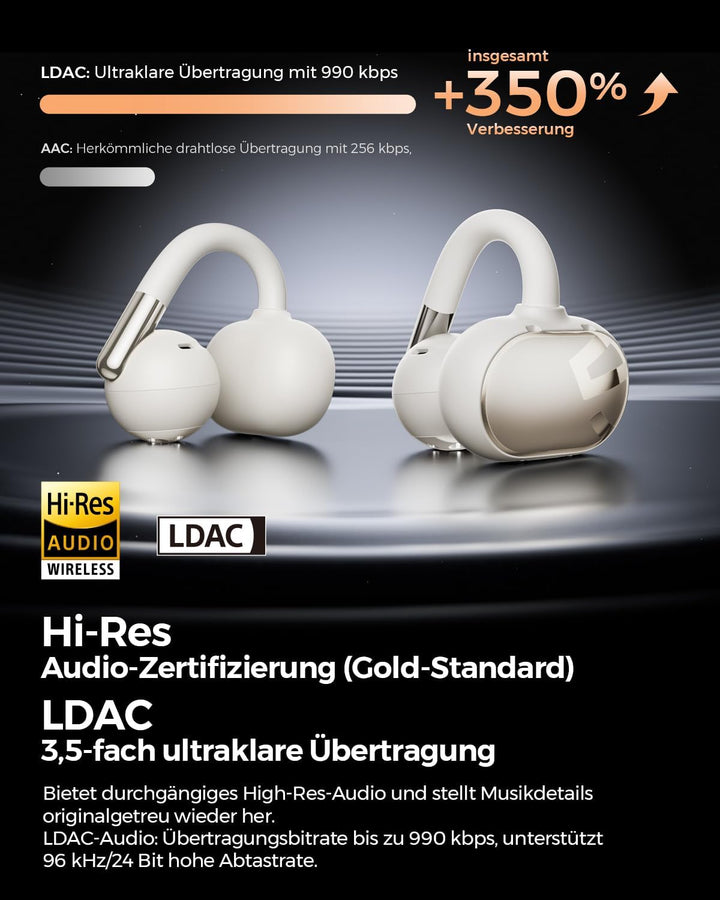 SoundPEATS Clip1 Open Ear Kopfhörer, Hi-Res LDAC Clip On Kopfhörer, 40 Std. Akku Schnellladung, Dolb