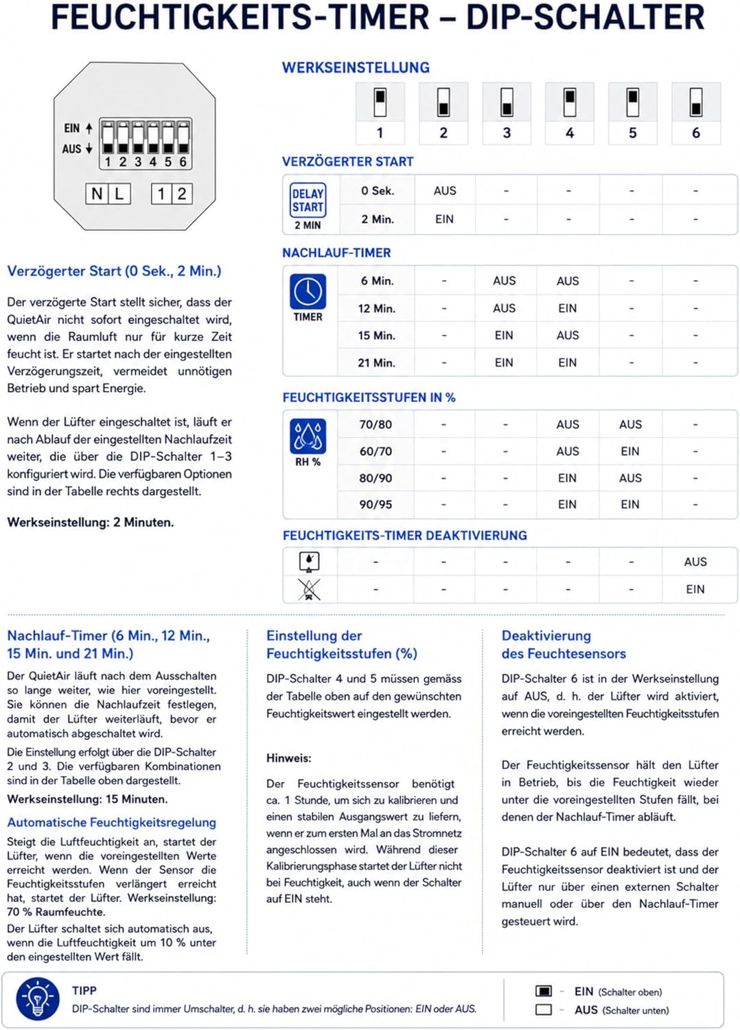 Airflow QT100HT 9041261 Abluftventilator, geräuscharm, Aktivierung durch Feuchtigkeit oder mittels Z