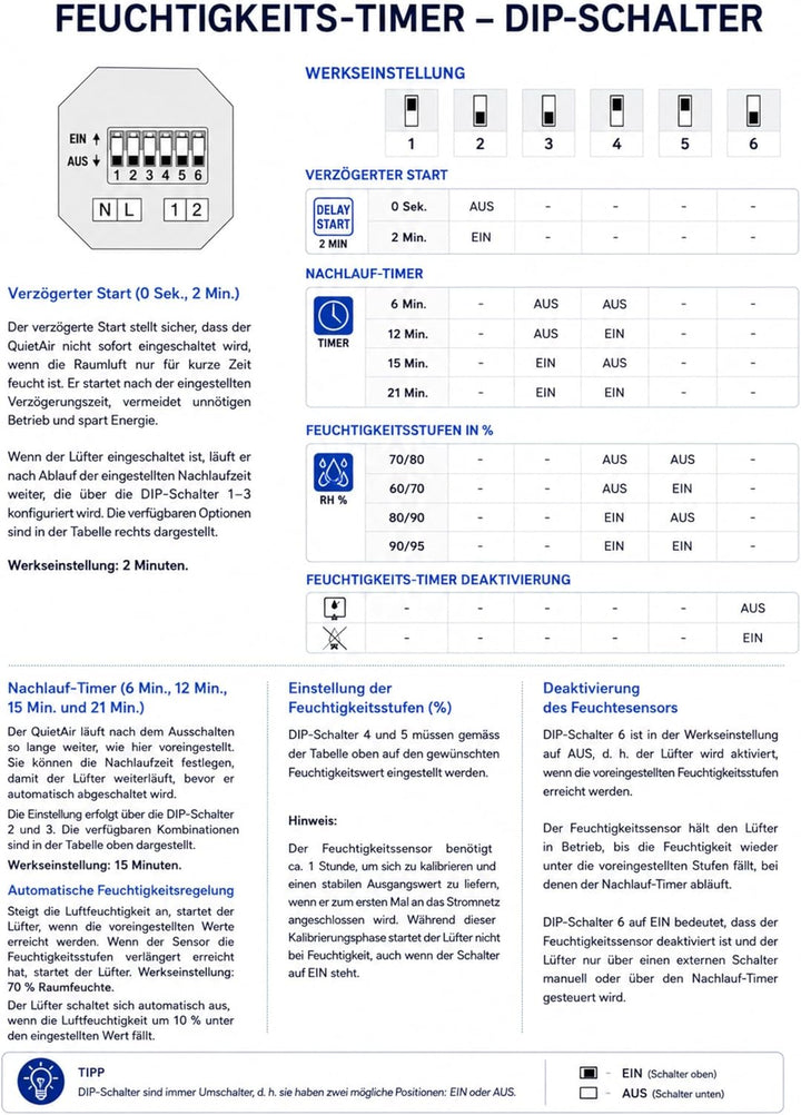 Airflow QT100HT 9041261 Abluftventilator, geräuscharm, Aktivierung durch Feuchtigkeit oder mittels Z
