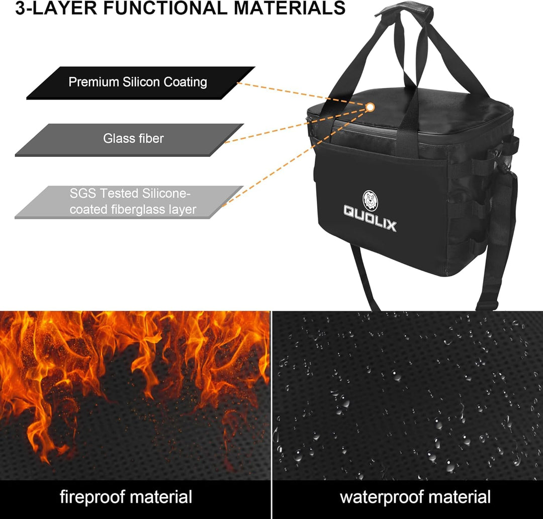 Lipo Safe Bag Feuerfeste, explosionsgeschützte Aufbewahrungsbox, Tasche für Generator Kompatibel mit