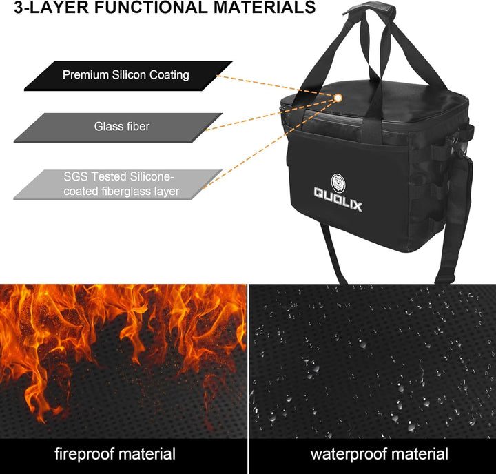 Lipo Safe Bag Feuerfeste, explosionsgeschützte Aufbewahrungsbox, Tasche für Generator Kompatibel mit