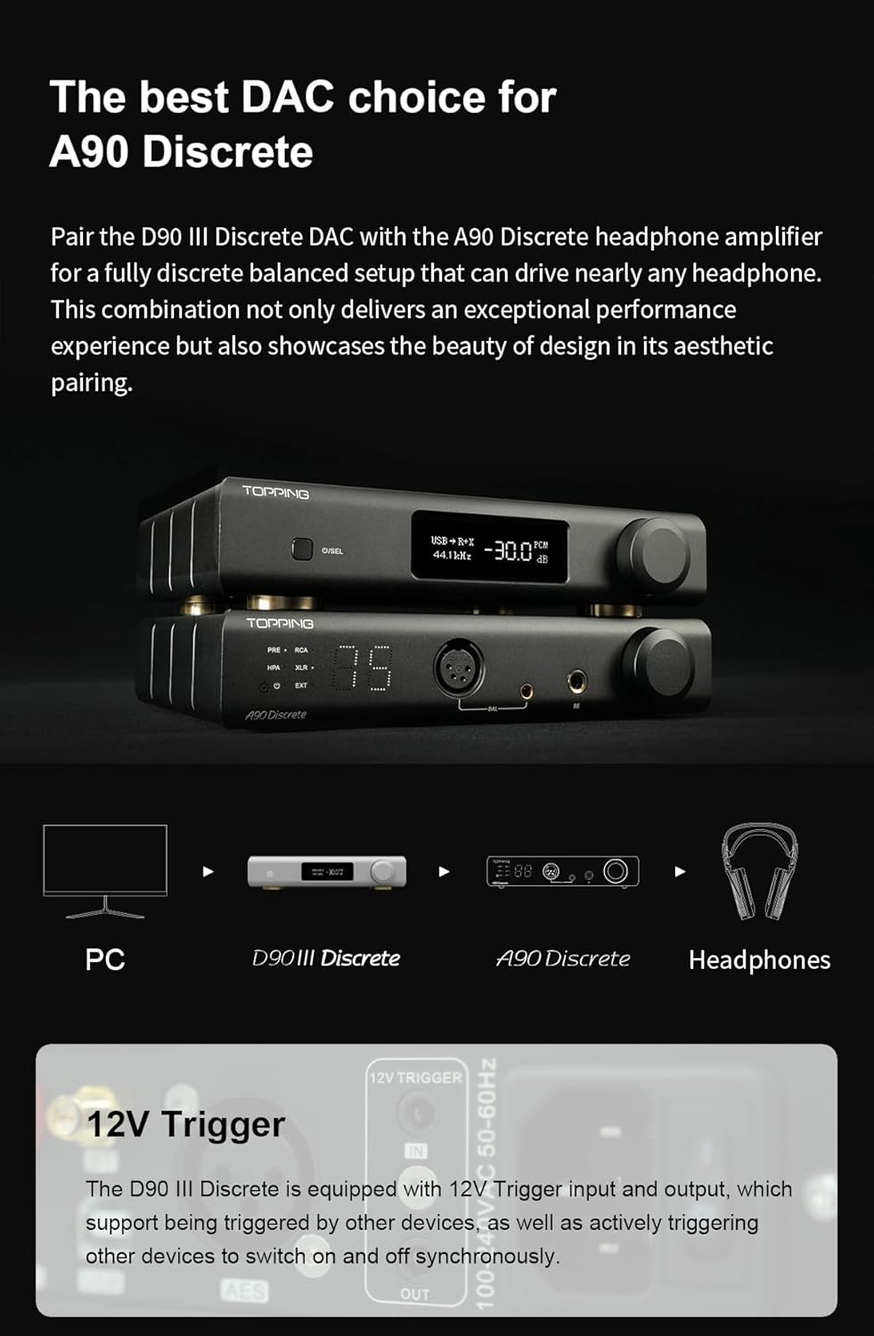 TOPPING D90 III Discrete Vollständig ausgeglichener HiFi-DAC - BT 5.1-Unterstützung LDAC PEQ-Einstel