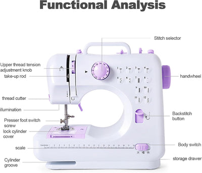 LetCart 505A 12 Stiche Elektrische Nähmaschine Mini Haushalt Doppelfaden-Nähmaschine EU 220V, Für Pr