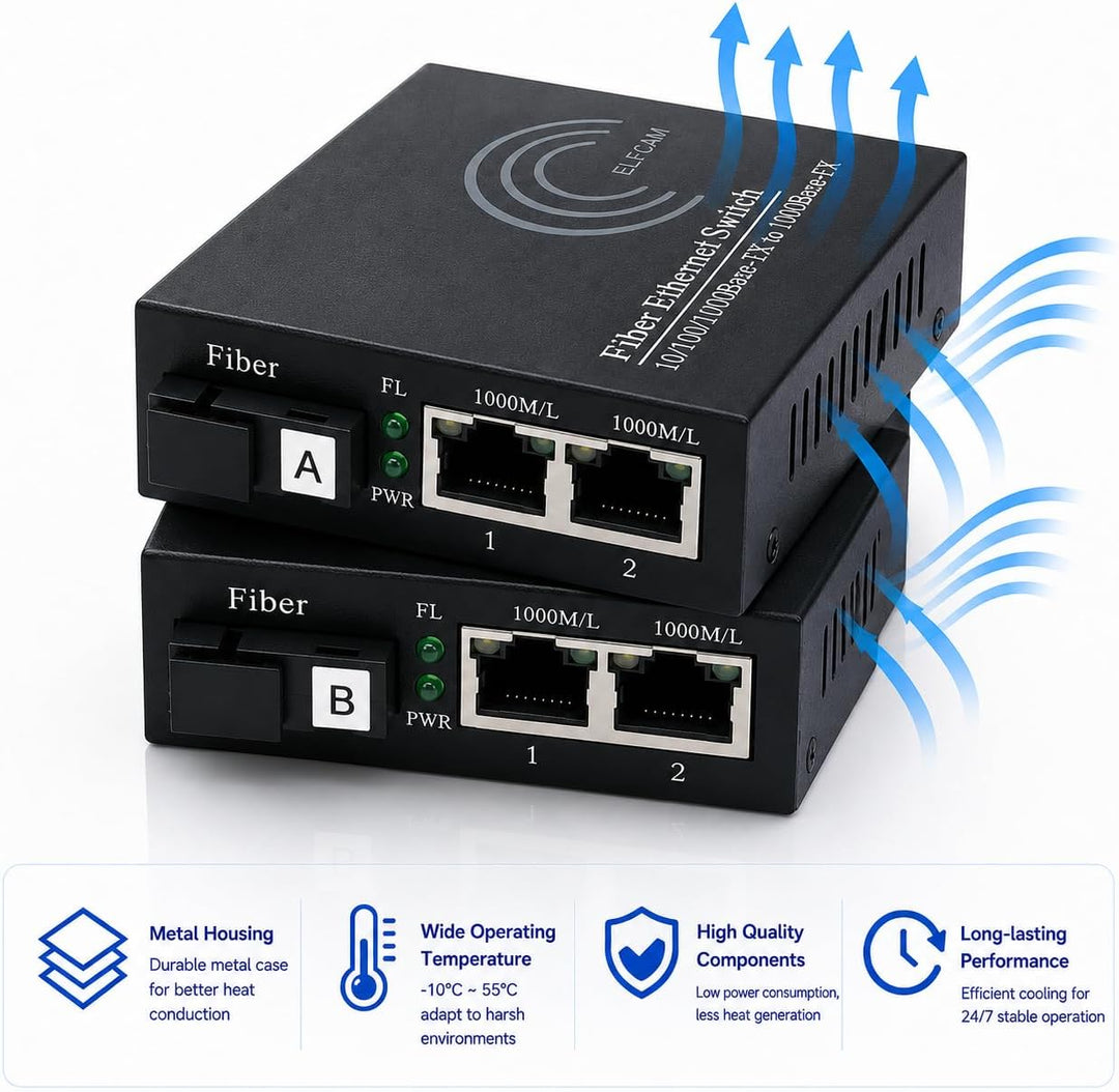 Elfcam® - Gigabit Ethernet LWL Media Converter Fibre Optic 10/100/1000 Mbps Including Mini-GBIC (SFP