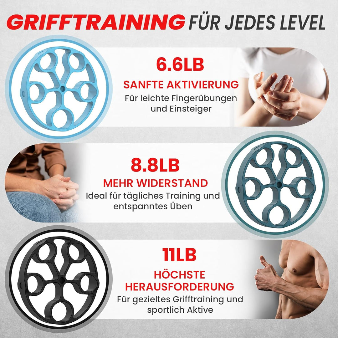 Griffkraft Trainer Set -6-Teilig- Unterarmtrainer,Handtrainer Fingertrainer, Fingerstrecker, Finger