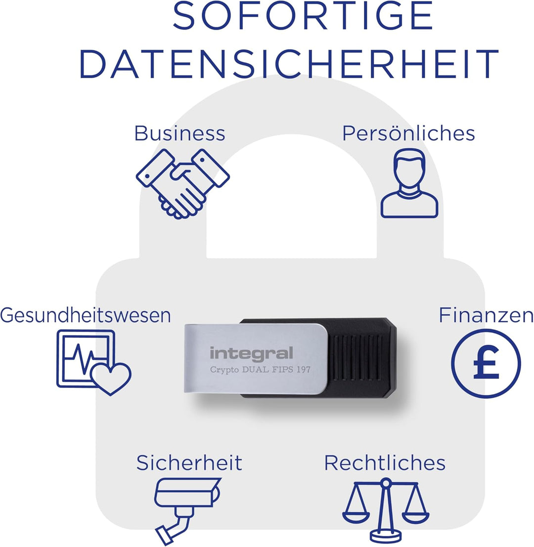Integral 128GB Crypto-C Dual Verschlüsselter USB-Flash-Speicherstick, AES-XTS 256-Bit Hardware-versc