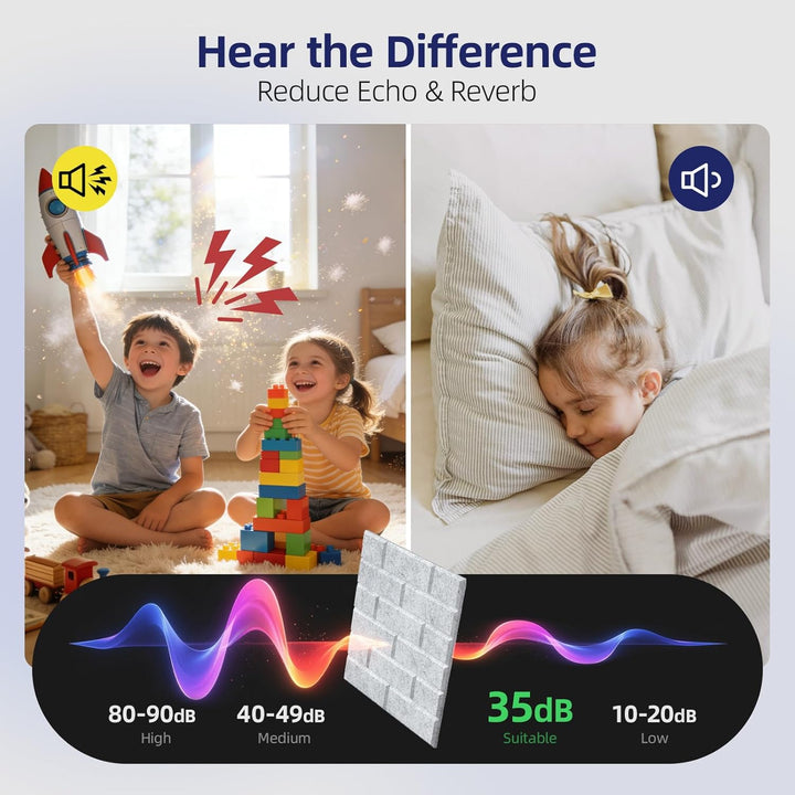 Vieshful Selbstklebende Akustikpaneele für Homeoffice, Musikzimmer, Schlafzimmer &amp; Wohnzimmer – 10 S