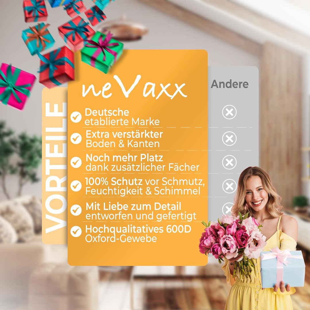 neVaxx® -Aufbewahrungstasche für Geschenkpapier-wasserdichtes 600D Oxford Gewebe-Geschenkpapier aufb